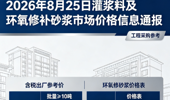 蓬莱镇2026年8月25日灌浆料及环氧修补砂浆市场价格信息通报
